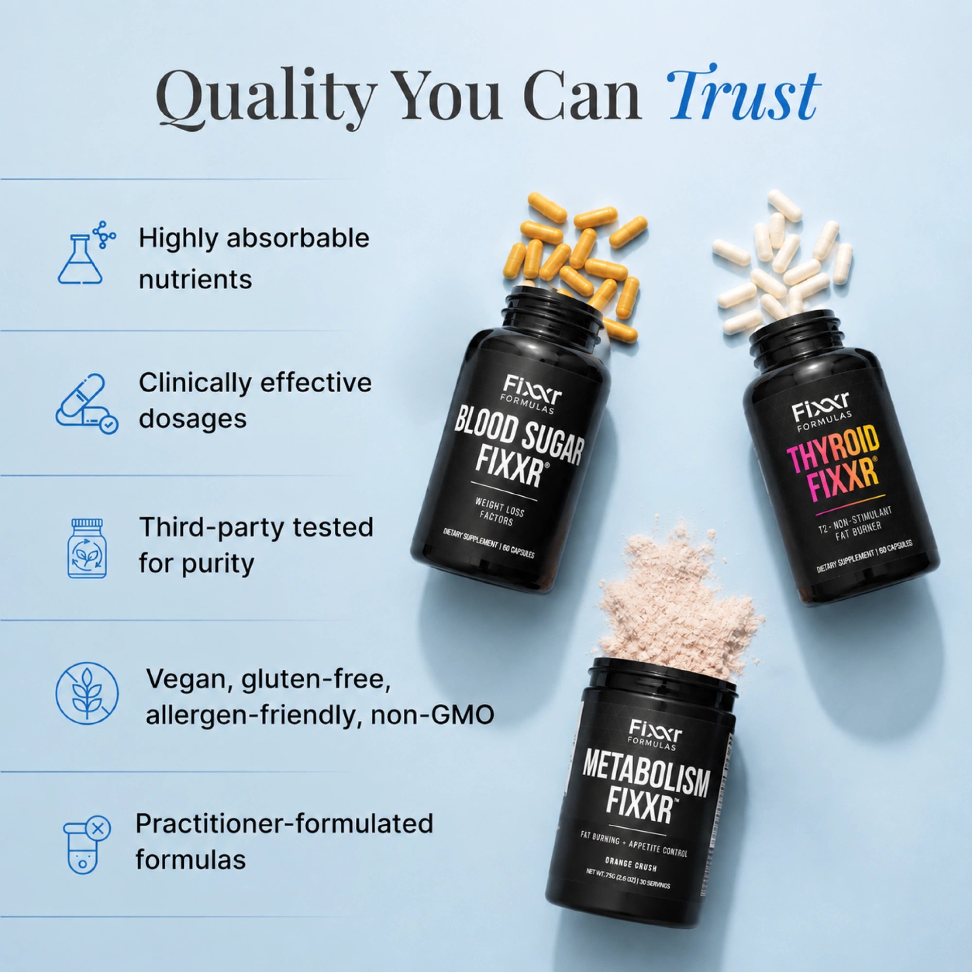 Weight Loss Bundle