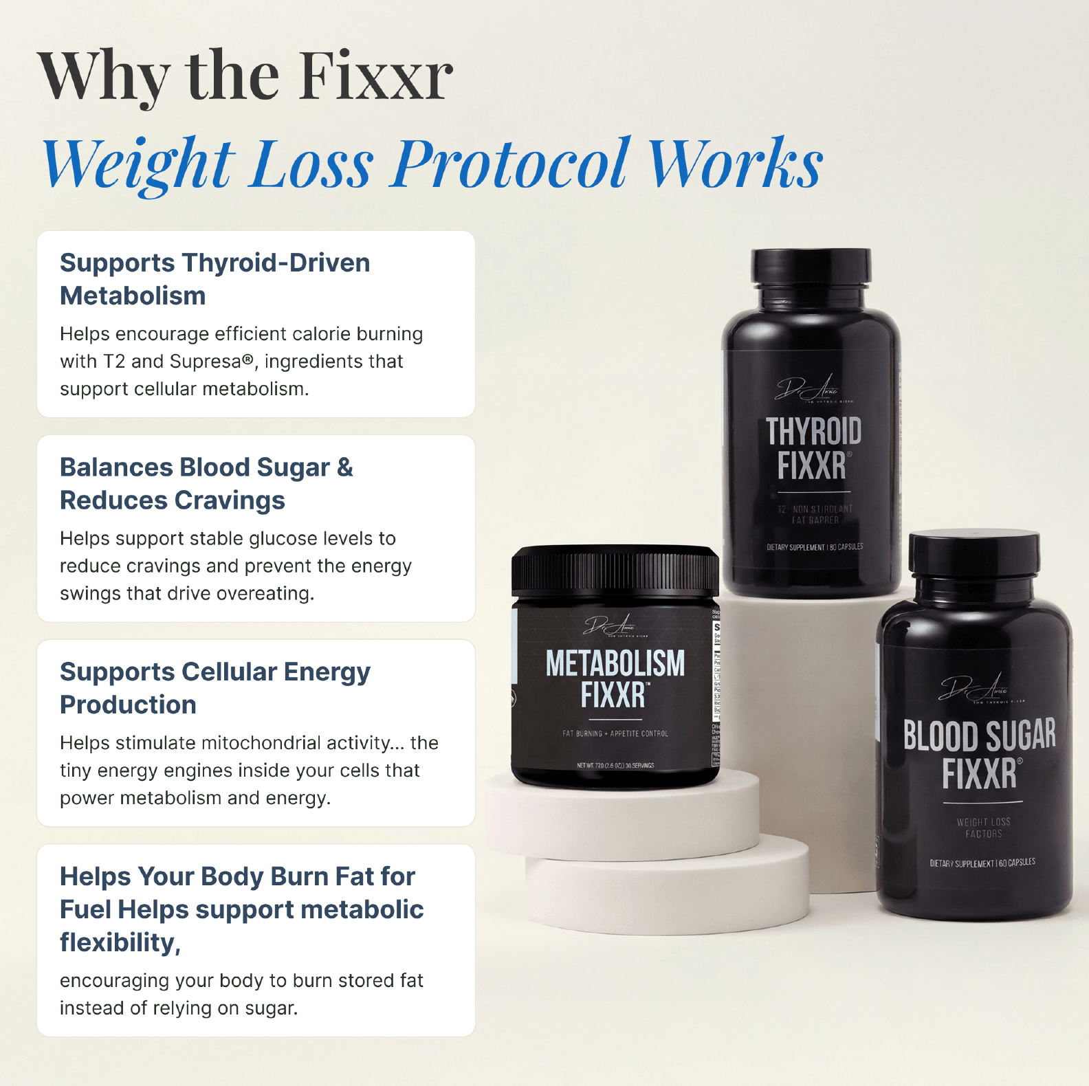 Weight Loss Bundle